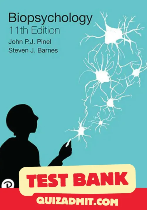 biopsychology test bank​ 11th edition